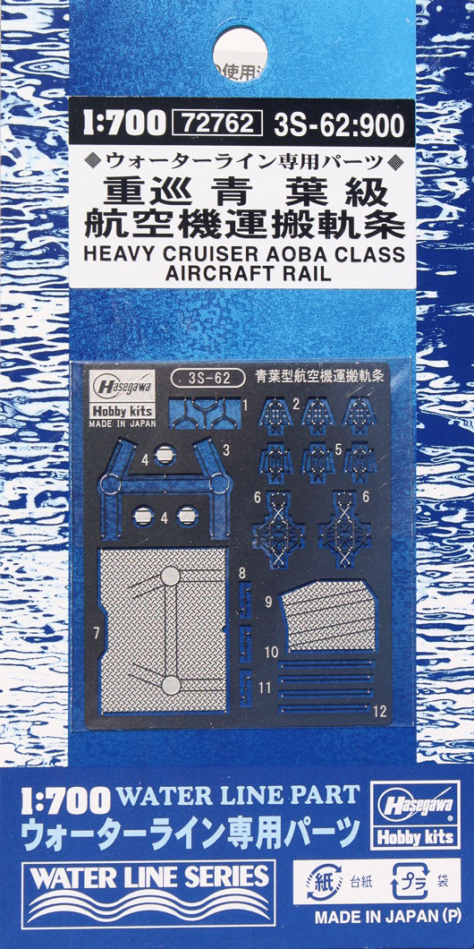 Figure 1: Packaging