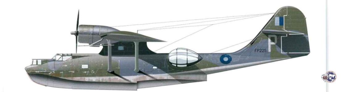 Sample profile