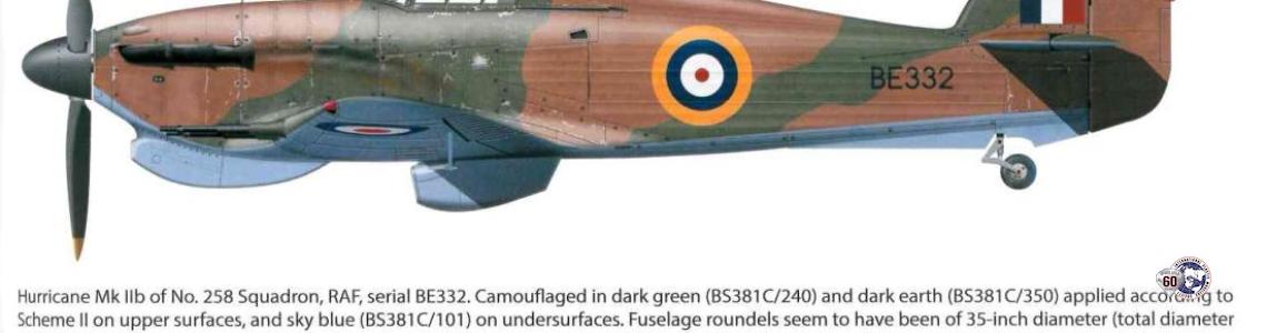 Sample profile