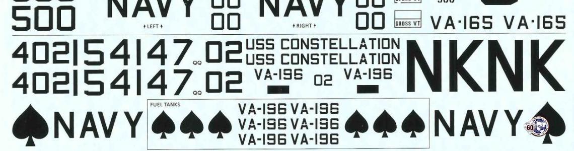 Unit Numbers and Markings