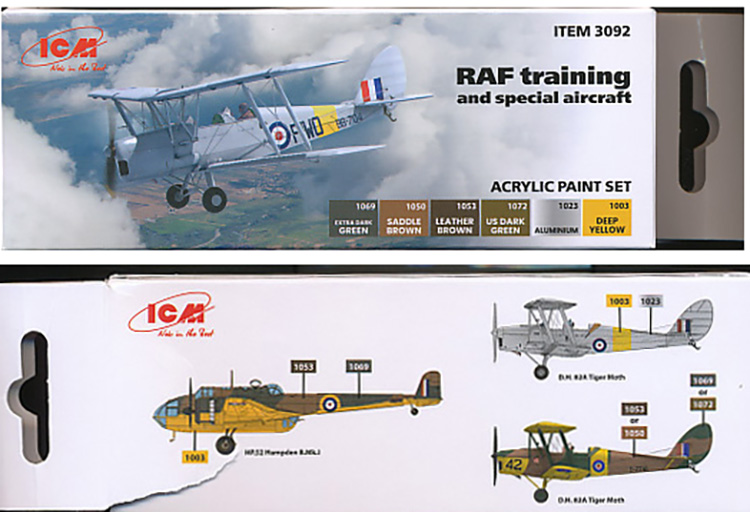 ICM RAF Paint Set