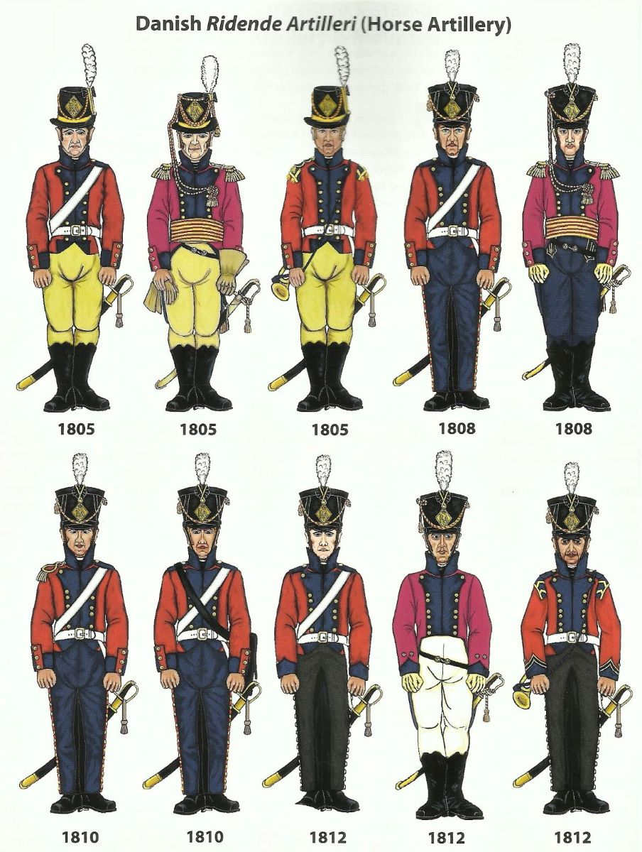 British Army Uniforms During Napoleonic Wars At Aaron Dugger Blog British Army Uniforms During Napoleonic Wars At Aaron Dugger Blog