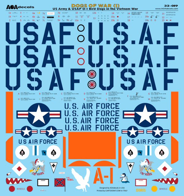 USAF fonts 2-1 letter decals for 8 scales blue 