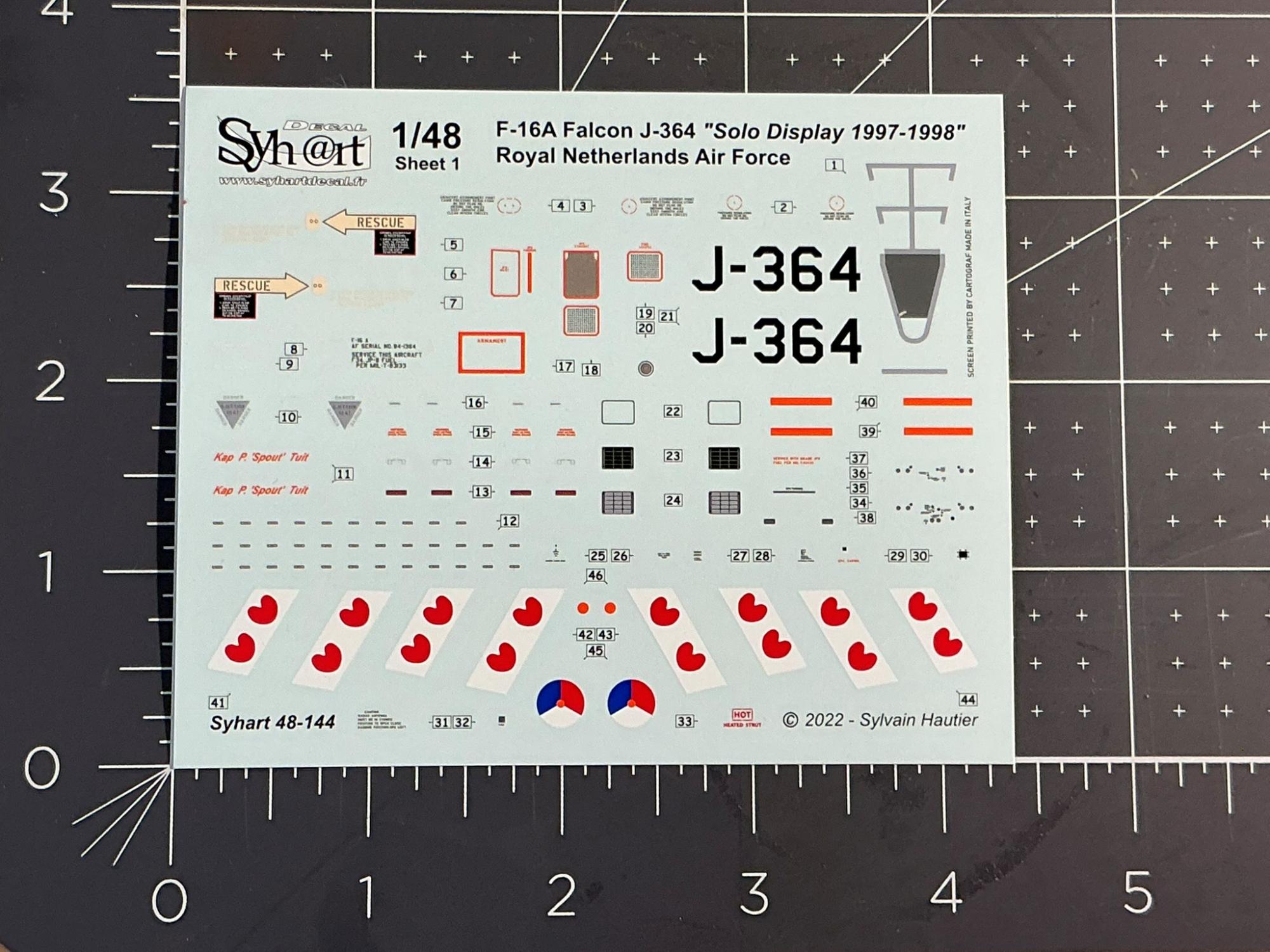 Decals