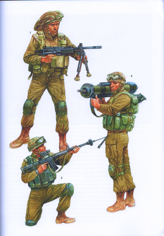 Israeli Paratroopers, 1954-2016 | IPMS/USA Reviews