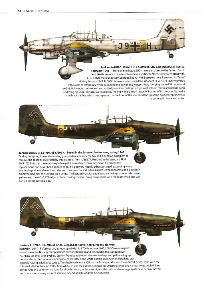 Junkers Ju 87 Stuka | IPMS/USA Reviews