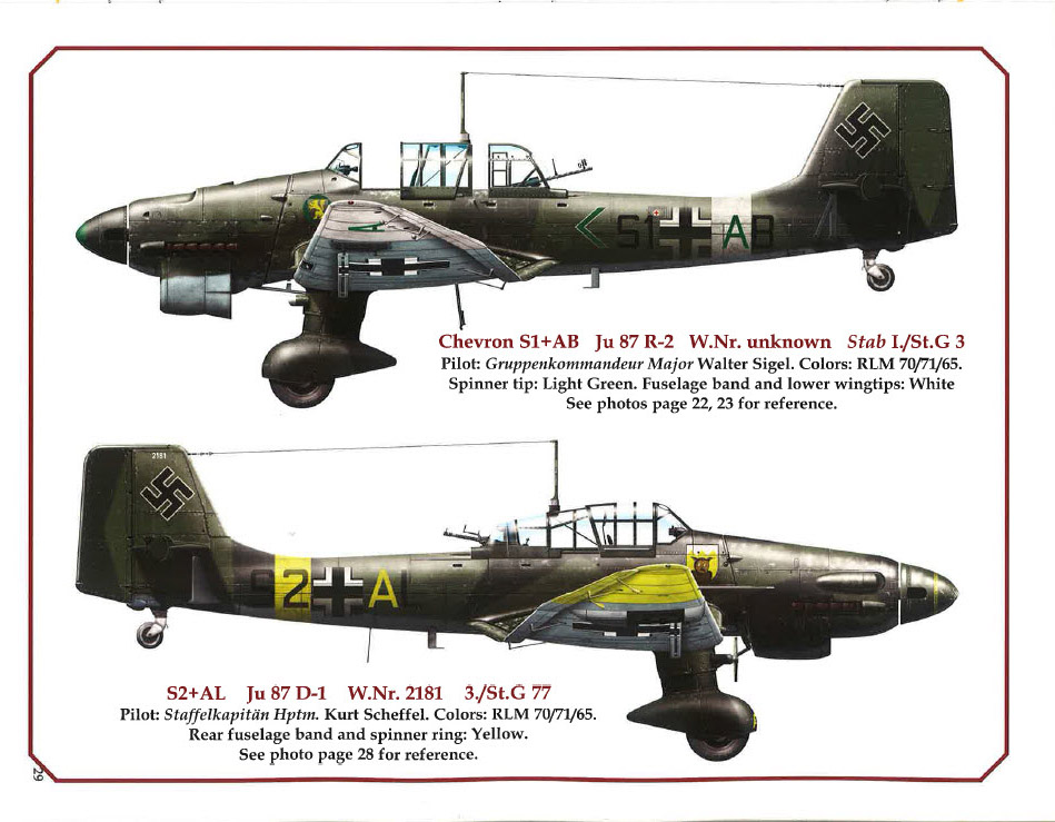 Junkers Ju87 Stuka; Wings of the Black Cross Series | IPMS/USA Reviews