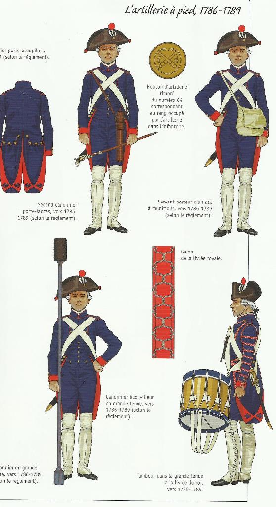 Les soldats de l'Armée révolutionnaire française à l'aide de cordes pour  positionner les ballons captifs durant une bataille, fin du 18e siècle. La  gravure sur bois par Mes après A.B. de Louis