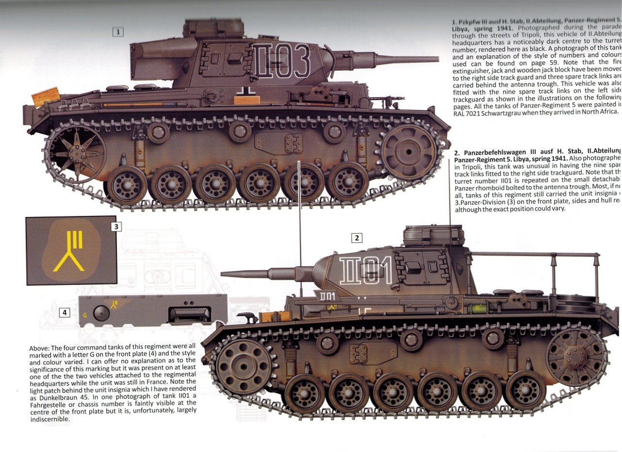 Panzer Iii German Army Light Tank North Africa Tripoli To El Alamain