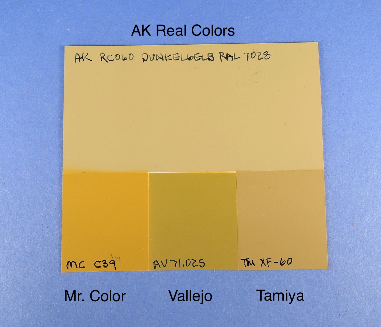 Do AK Real Colors thin with Mr. Color Leveling Thinner? : r