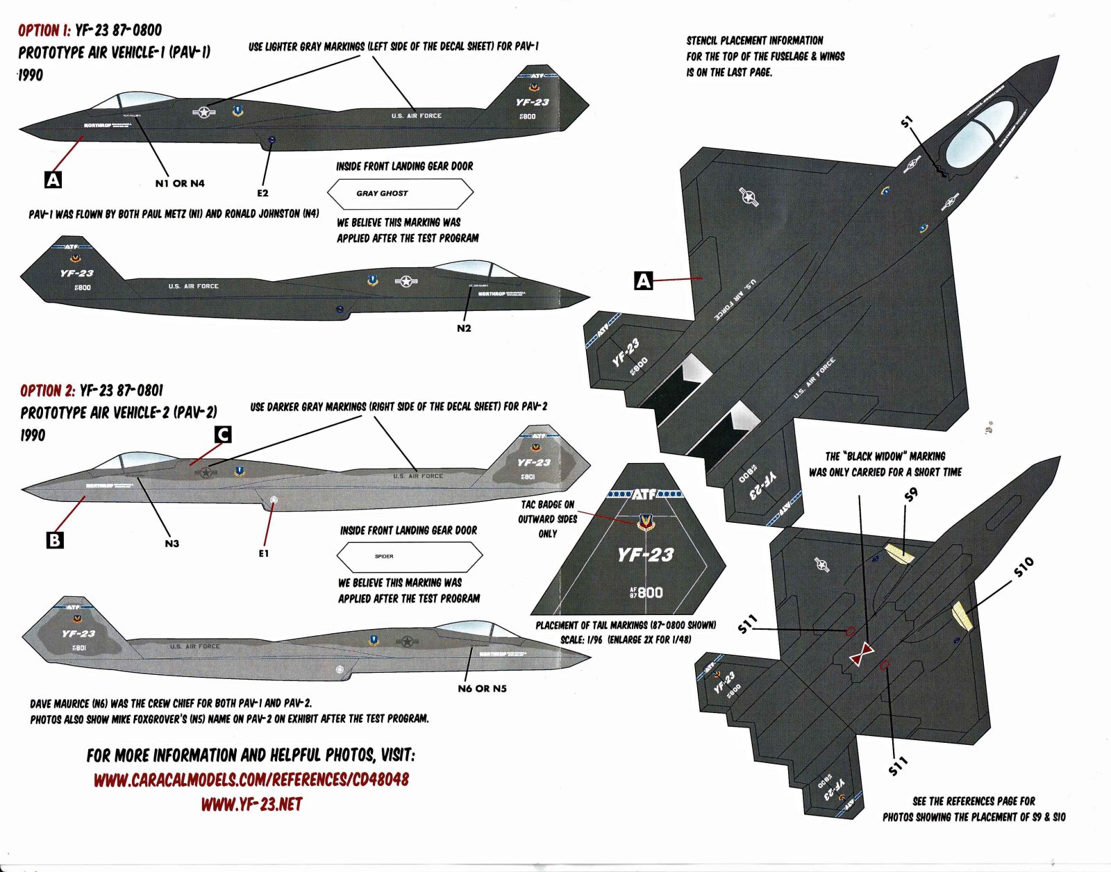YF-23 - Markings for Both Prototypes | IPMS/USA Reviews