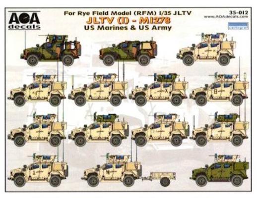 Decal Cover sheet