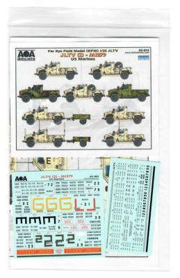 Decal Cover sheet