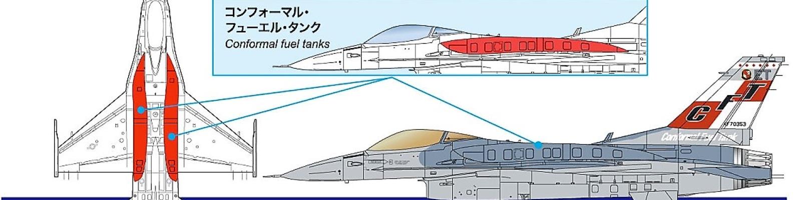 Placement Guide