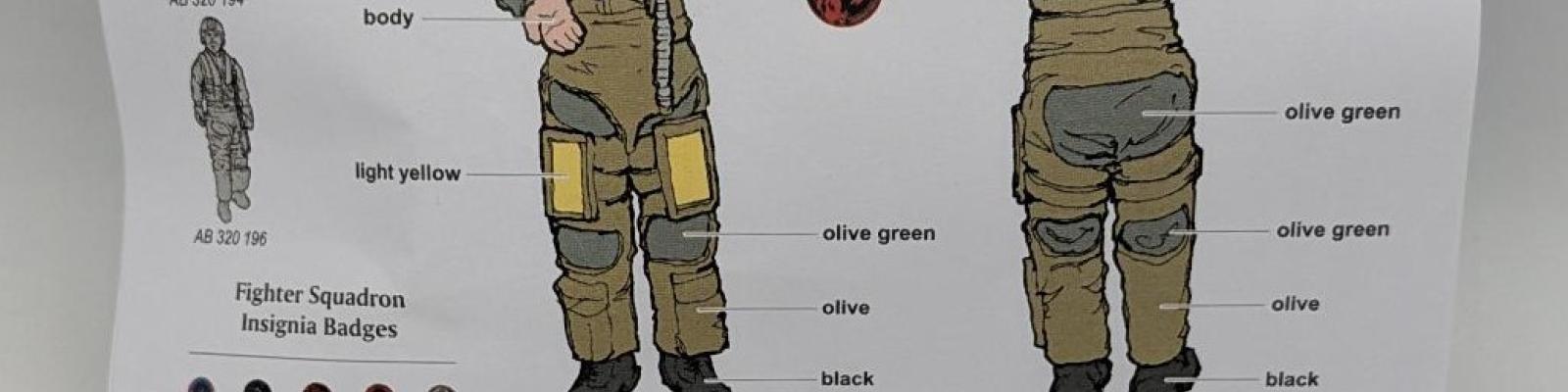 Painting guide