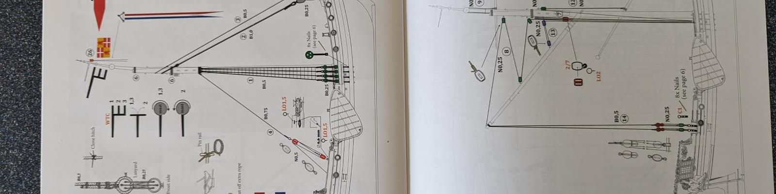 Rigging plans