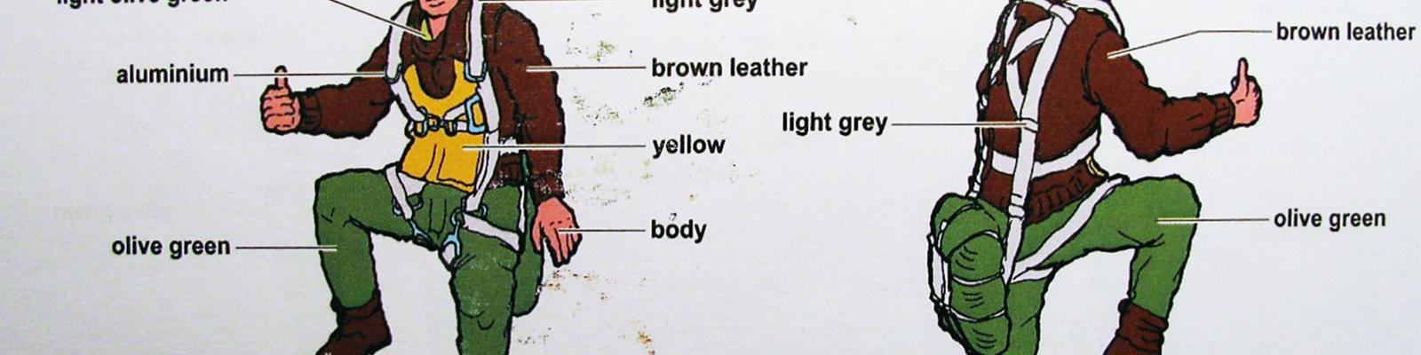 Painting suggestions, leather-brimmed hat