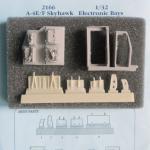 Parts Package Parts Package