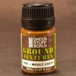 Ground Texture Product