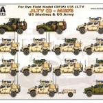 Decal Cover sheet