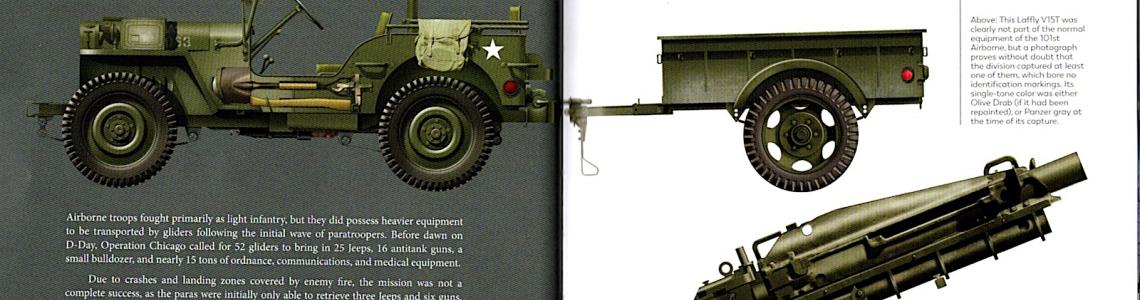 US Equipment Profile 