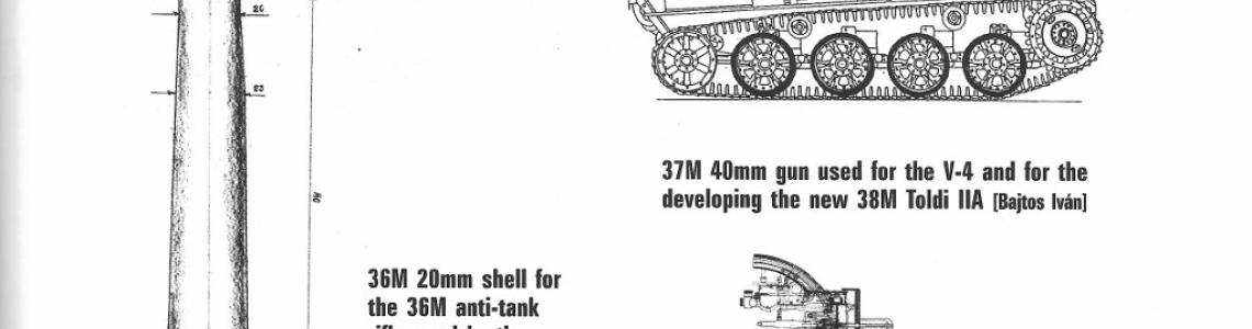 Toldi instrument panel
