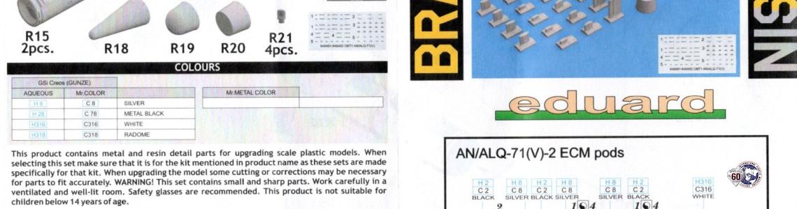 Instructions 1