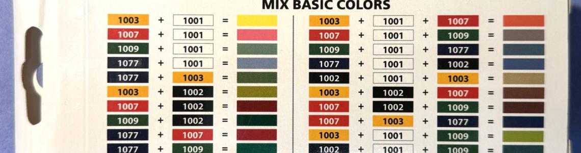 Mixing Chart
