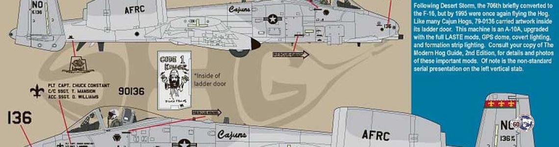 Instructions Page 2: 77-0205, 79-0136, 79-0158