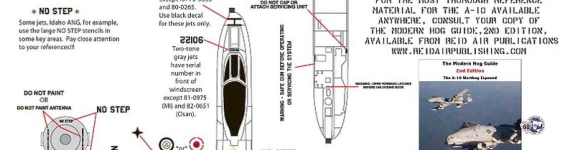 Instructions Page 8: Maintenance Stencils