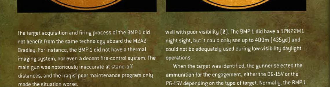 Page 68: BMP-1 Sights