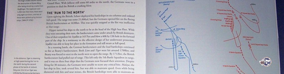 Battle Diagram