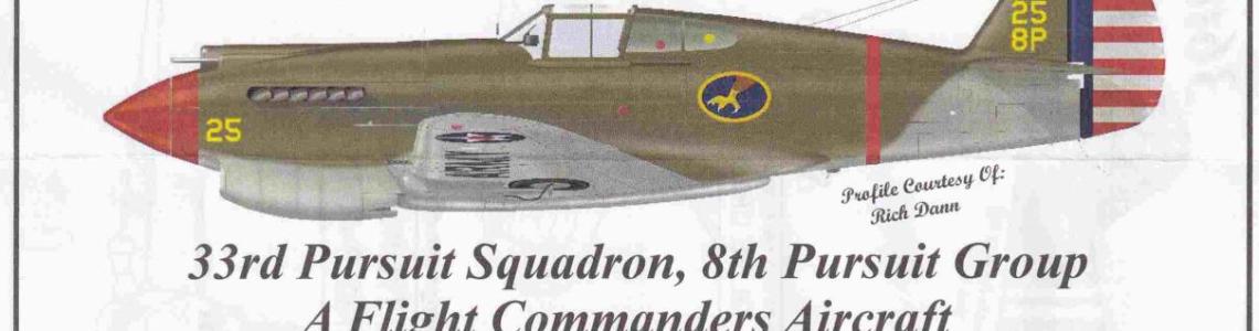 Curtiss P-40, 1941-42 55th Pursuit Squadron, 20th Pursuit Group