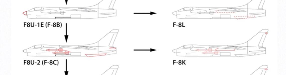 Crusader variants diagram