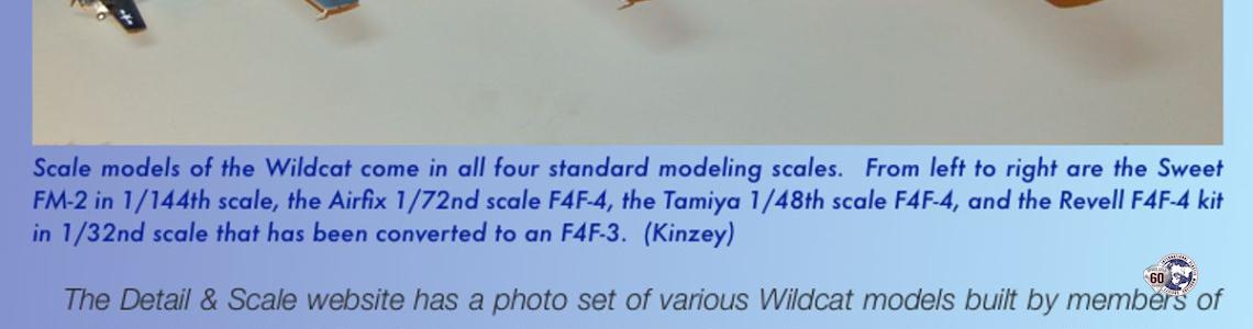 Modeler section