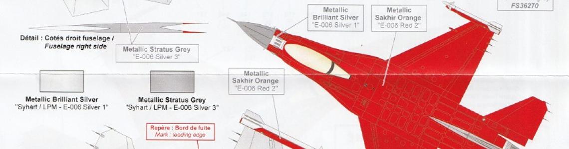 Application directions