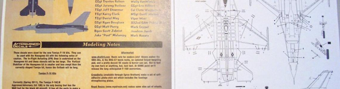 Aircraft colours and specific details