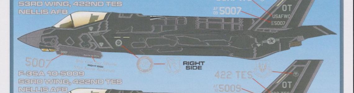 Decals placement guide