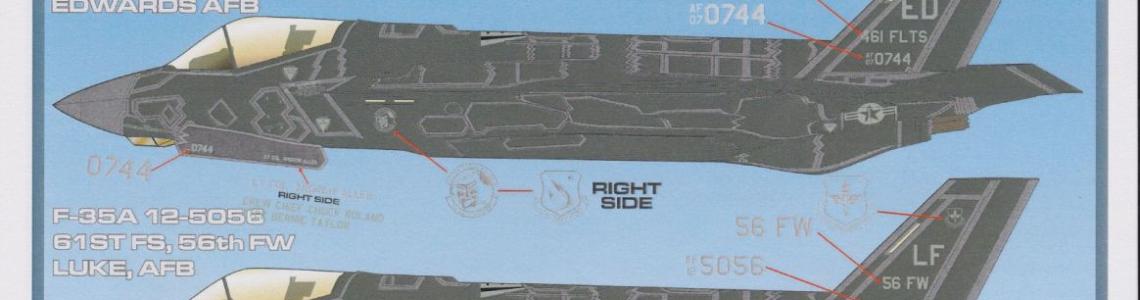 Decals placement guide