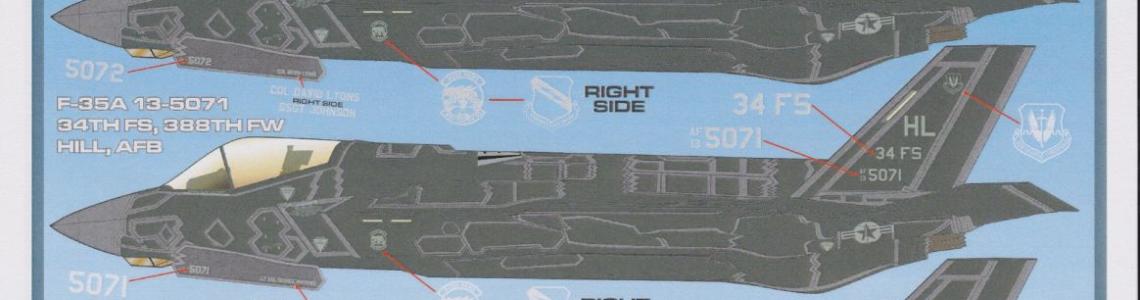 Decals placement guide