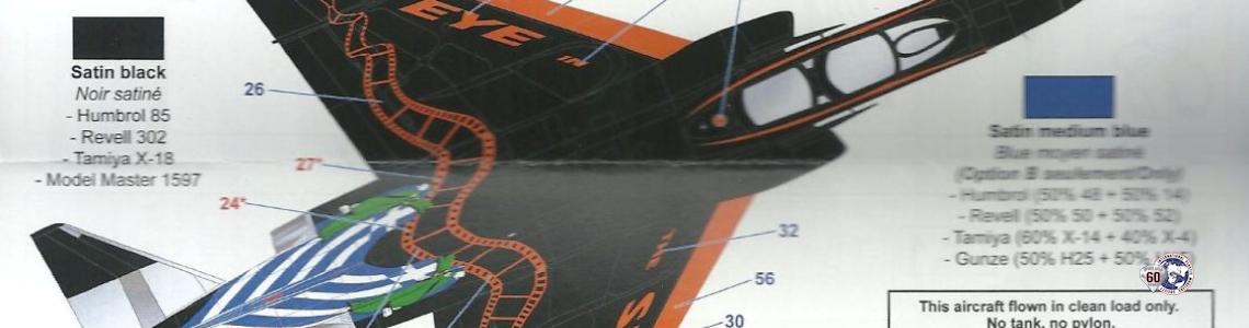 Instructions and Paint Colors