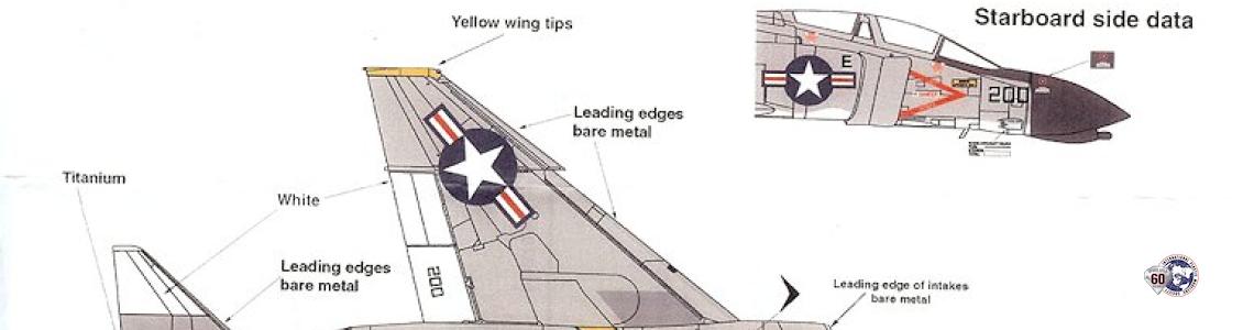 Placement instructions