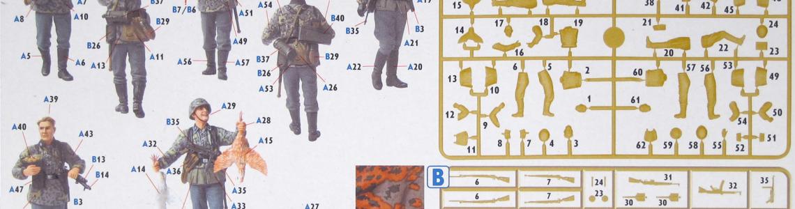 Parts and Painting Guide
