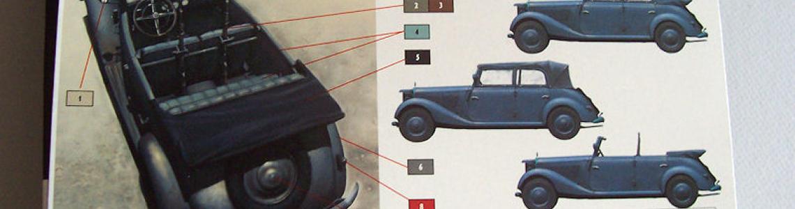 Box bottom painting and marking guide