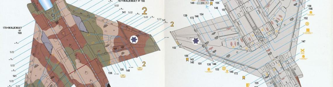 Instructions Example 2