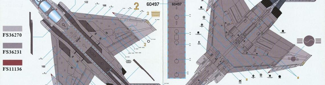 Instructions Example 3