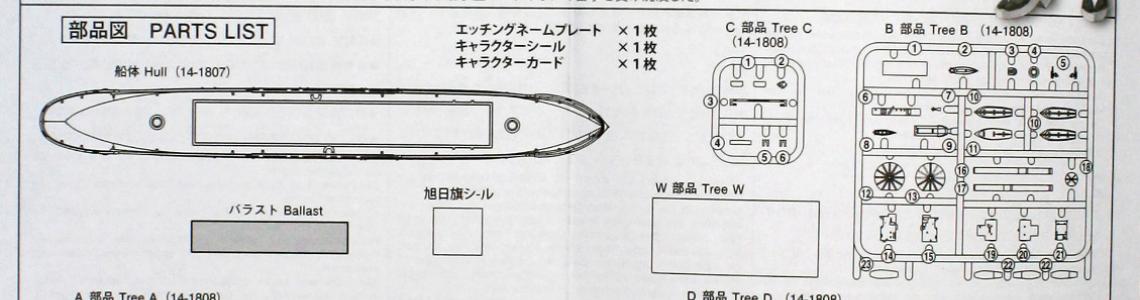 Instructions Page 2 showing parts and useful overhead view