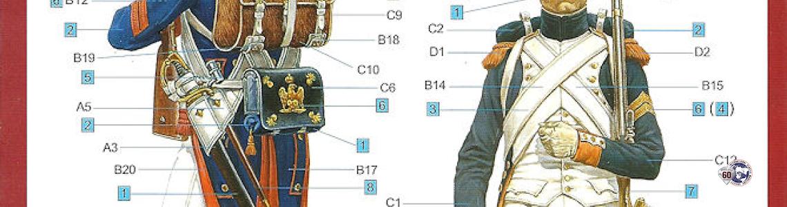 Painting guide