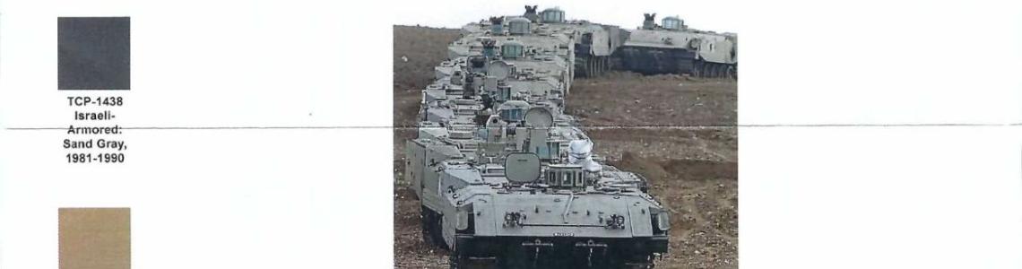 IDF armor and uniforms