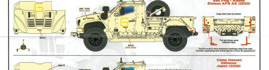 Stencil and Decal placement guide 1
